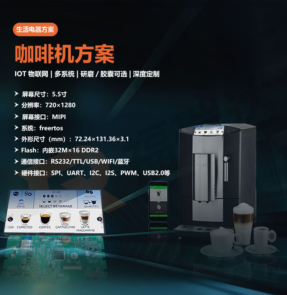 咖啡機方案
